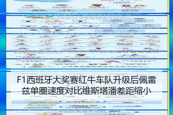F1西班牙大奖赛红牛车队升级后佩雷兹单圈速度对比维斯塔潘差距缩小